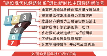 两个增长同步：人工智能与经济发展的双重奏