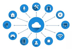 解锁AI密码：一场行业变革的前夜