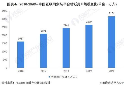 装修行业2025：自媒体与短视频营销的全链路解决方案