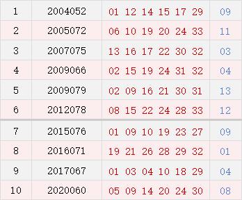 奉俊昊的《编号17》：在幽默与深刻中反思人性