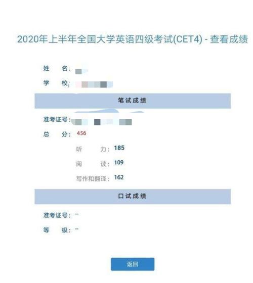 英语小白的四级逆袭之路：从零基础到顺利通关