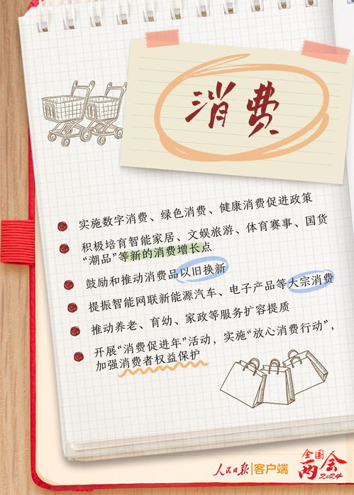 政府工作报告里的身边事：从政策到生活的点滴变化