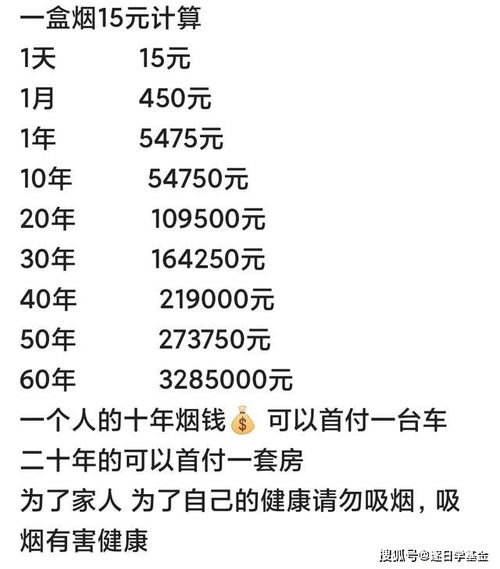 复利思维：改变人生的31个认知与决策智慧