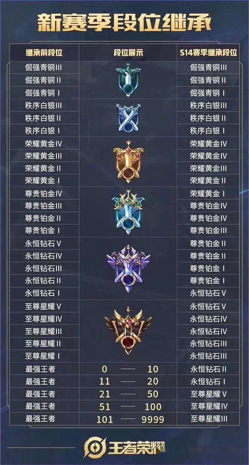 吴艳妮8秒13刷新赛季个人最好成绩：全运会金牌是我的目标