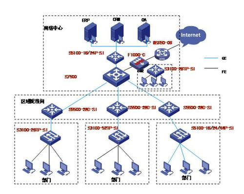 从金融到网络文学：多线性叙事的破局者