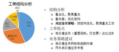 氨基酸代谢在肿瘤微环境中的全方位作用：从肠道微生物到免疫调控