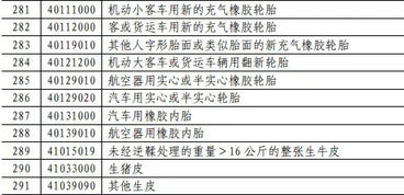 加征关税背后的经济博弈：小李的视角解读