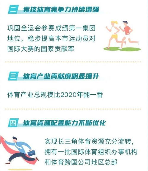 五年规划如何悄然改变你我的生活