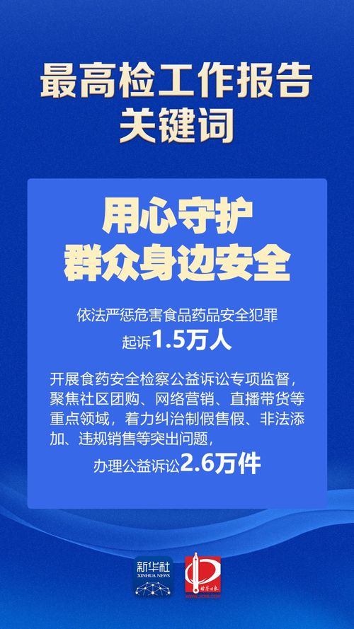 聚焦最高检工作报告中的关键词：以检察担当捍卫公平正义