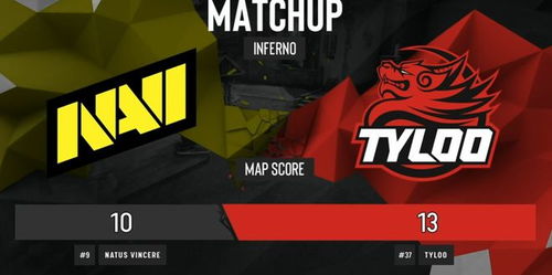 TYLOO对阵NAVI：中法大战的热血瞬间与战术解析