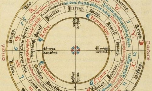 心理占星之巨蟹座：他内心的柔软与守护