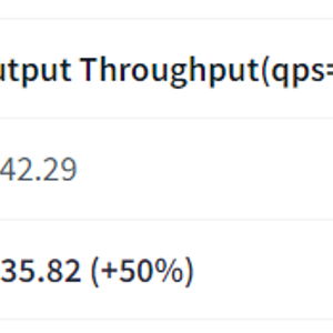 美团开源INT8无损满血版DeepSeek R1，AI领域迎来新突破