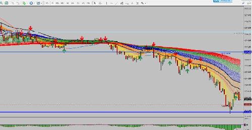 MT4每5分钟获取全市场K线：一个交易者的探索之旅
