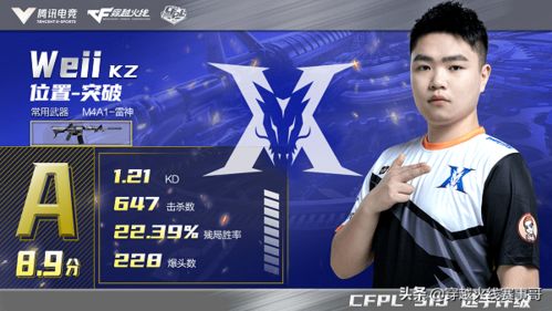 AG雕稳健再获单局MVP：见证成都AG超玩会的荣耀时刻