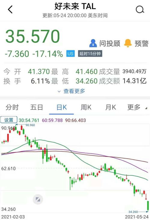 建议破除教育内卷：为孩子创造更好的未来