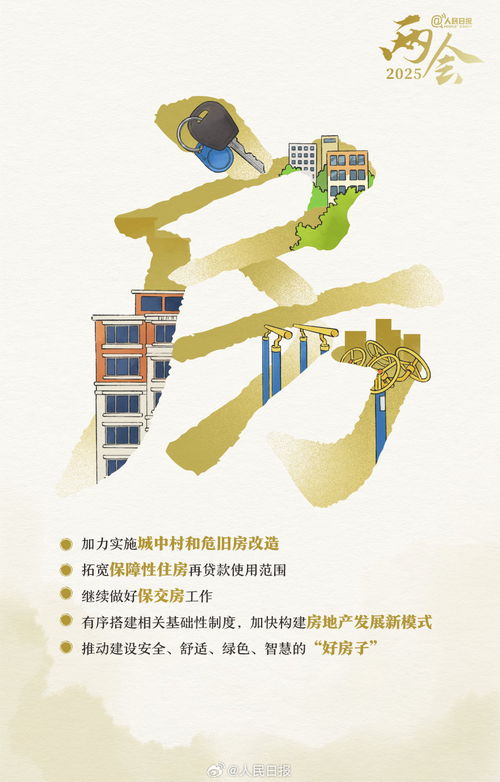 10个创意字解读政府工作报告：改革、创新与民生的深度剖析