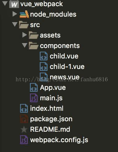 解决Vue-Router组件调用后端数据生成动态路由时import不能使用变量的终极指南
