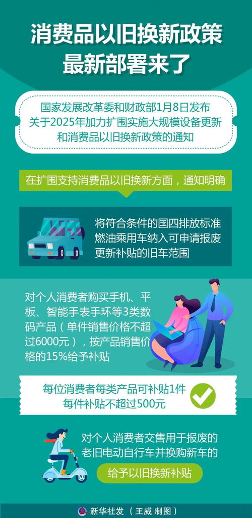 2025消费趋势：这些领域，今年要火！