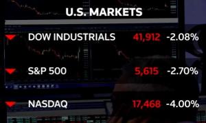 特朗普政策引发华尔街动荡：市场情绪与经济前景分析