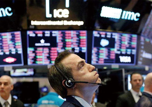 美股黑色星期一：一场全球市场的震动