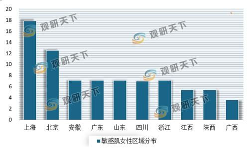美考虑将韩国列为敏感国家：背后的故事与影响