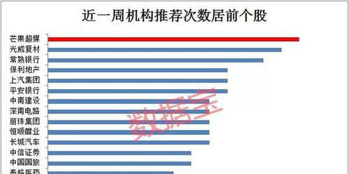 深度评荐：从（13）到（14），一场思想的蜕变之旅