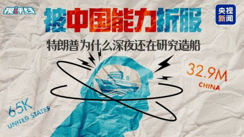 深度解读：特朗普为何深夜研究造船？中国能力让世界惊叹