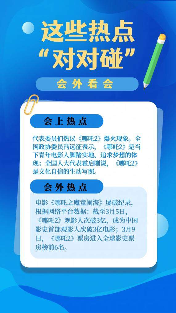 会外看会｜腾讯热点“对对碰”：从两会到短剧战略，再到技术沙龙