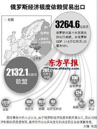 深度解析：美国与乌克兰联合声明背后的国际局势