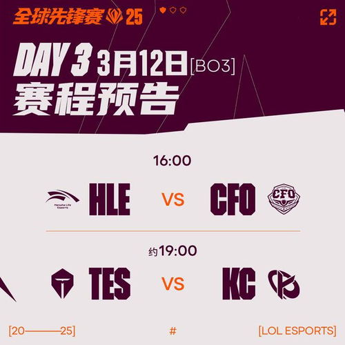 KC零封TES：一场战术与实力的巅峰对决