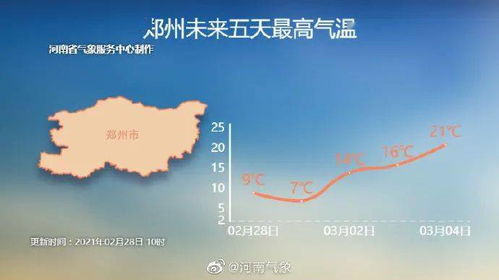 未来3天大风降温雨雪来袭，他如何应对这场天气挑战？