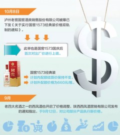 存储涨价潮来临：闪迪美光先行，个人视角解读行业新趋势