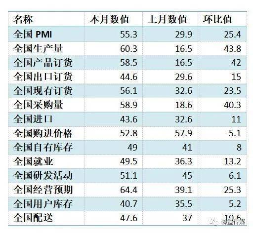 我国新兴产业交出亮眼成绩单，未来潜力无限！