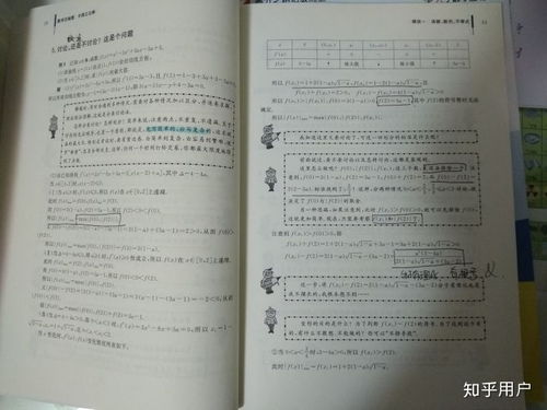 从锐锐到数学学霸小萝莉：云南教辅书中的二次元美少女为何火了？