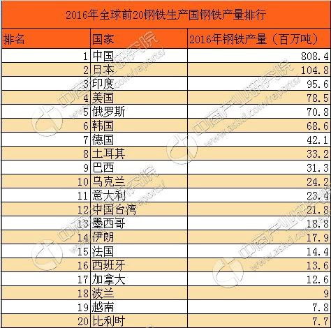 特朗普钢铝重税引风波 欧盟强势“宣战”反击