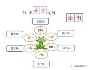 设计思维第二次课：从零到一的蜕变之旅