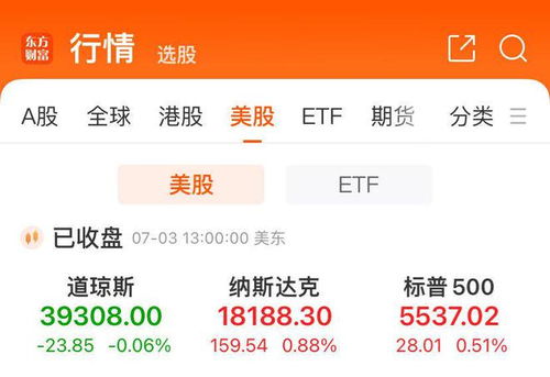 特斯拉市值飙升4000亿！背后竟是百度地图的助力？