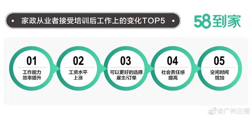 家政阿姨收入超985本科生，背后的故事让人深思