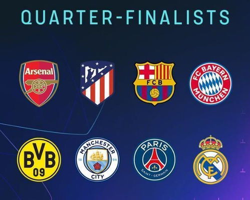 欧冠8强出炉！阿森纳对阵皇马，你猜谁能笑到最后？