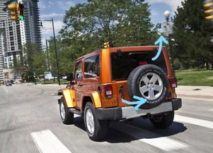 你真的了解汽车天地门吗？