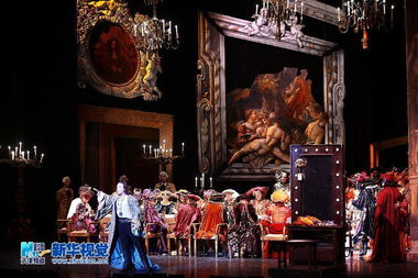 走进威尔第歌剧《弄臣》的世界：一场视听盛宴的震撼体验