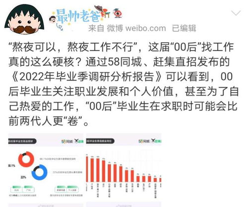 “不加班”真的能反内卷吗？职场生态的未来在哪里？