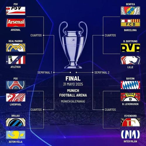 欧冠1/8决赛：皇马点球大战6-4淘汰马竞，如何评价双方表现？