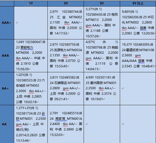 花样少年第11届：我的创新提案，从梦想到现实