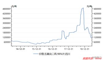 小金属涨价潮席卷市场：锑、铋、钴价格飙升，股票大涨背后的故事