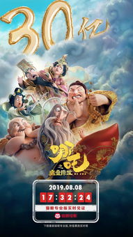 吒儿666！《哪吒2》票房冲到全球第6，超越《复联3》