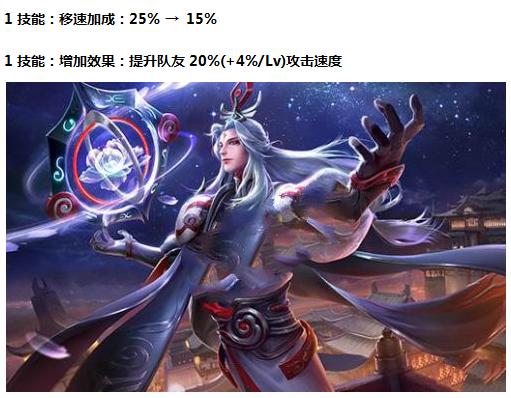 娜可露露大招穿墙与普攻强化：游戏体验全面升级！