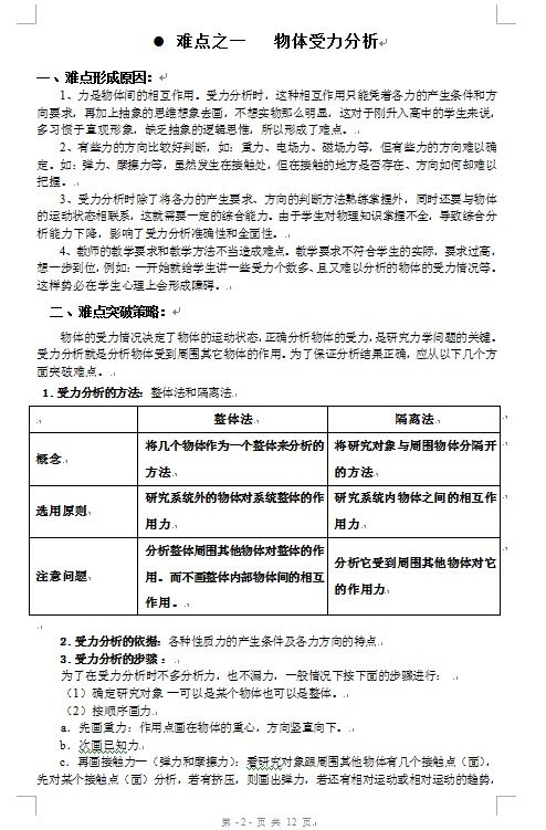 高中物理真的很难吗？一个过来人的经验分享