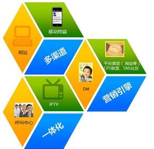 揭秘超级卖货系统：一个普通人如何在简书上实现月入过万