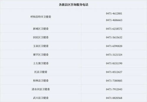 呼和浩特育儿补贴政策：二孩5万三孩10万，背后的故事与意义